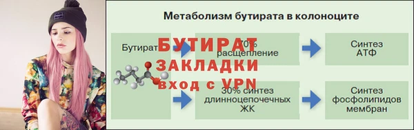 соль курить ск Рославль